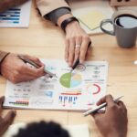 PLANNING, TYPES OF PLANNING AND STAGES OF PLANNING