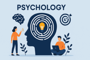 What is Psychology